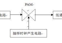 江輯光的電路怎么用 《電路原理》第二版，江輯光主編的。第十章，10-18題。關(guān)于正弦交流電的……