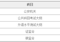 這次考試的主要內(nèi)容是什么 教師資格證筆試內(nèi)容都有什么