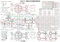 核能博士是什么意思 什么是核能時(shí)代