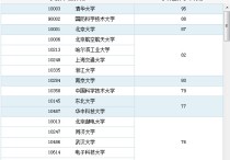 哈工程 計(jì)算機(jī)類是什么 哈爾濱工程大學(xué)計(jì)算機(jī)系就業(yè)方向