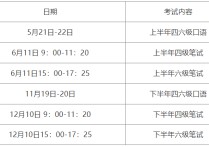 5月21考什么時候出 2022年的中考最低分多少分上線