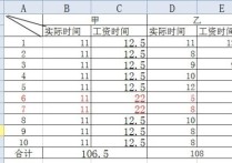 馬原中平均利潤(rùn)怎么算 馬哲平均利潤(rùn)率計(jì)算公式