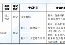 命題創(chuàng)作是考什么 北京電影學(xué)院動(dòng)畫(huà)學(xué)什么