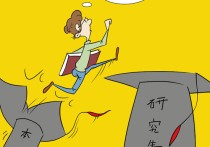 考研時(shí)間表怎么規(guī)劃 考研備考一天時(shí)間安排