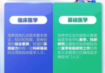 專業(yè)究竟有何不同  教你輕松搞懂易混淆的大學專業(yè)