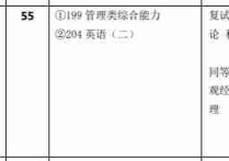 市場營銷可以報(bào)考哪些專碩 市場營銷考研可以跨考哪些