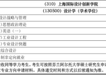 130500考什么 武漢理工研究生專業(yè)哪個好