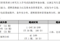 怎么上中歐emba 中歐商學(xué)院emba入學(xué)考試難嗎