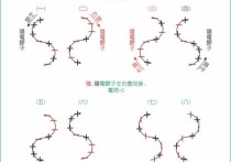 ?W力是怎么分的 [W]力的圖示可以畫半格嗎？為什么？