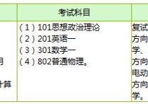 中科院研究生考試考什么 中科院生物研究生好考嗎