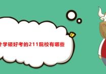 合工大報錄比怎么樣 合工大建筑學(xué)研究生2020報錄比