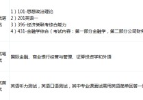 雙證金融碩士考哪些科目 金融碩士在職研究生學(xué)費(fèi)是多少