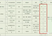 研究生考試政治題型有哪些 研究生考試政治專業(yè)考什么