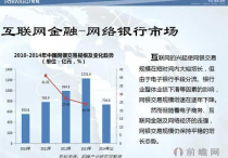 金融行業(yè)的未來之路  潛力與挑戰(zhàn)共生的新機(jī)遇