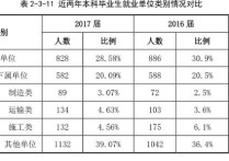 石家莊鐵道學(xué)校怎么樣 石家莊鐵路學(xué)校怎么樣？