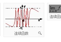 函數連續(xù)是什么意思 函數的連續(xù)怎么定義