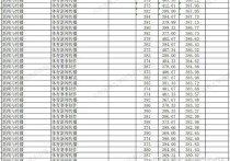 北體錄取什么時候公布 2022年體育單招的錄取時間