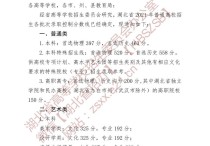 湖北高考分數(shù)線 武漢大學2021本地錄取分數(shù)線