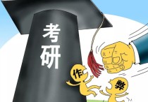 哪些考研專業(yè)要考政治 為什么考研一定要考政治