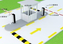 模式識別是什么專業(yè) 模式識別的四種學(xué)說