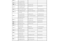 國家211專科有哪些 在?？普猩谋究?11學(xué)校