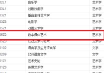 數(shù)字媒體藝術(shù)考研 數(shù)字媒體藝術(shù)設(shè)計考研學校排名