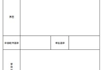 免修申請表怎么寫 做了手術(shù)怎么寫體育免考申請