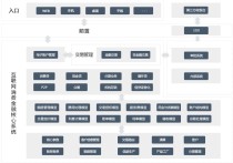 大學里貿(mào)金是什么意思 哪些學校國際金融貿(mào)易專業(yè)好