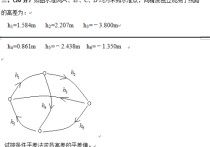 測量平差 怎么準(zhǔn)備 四等水準(zhǔn)測量前后距離怎么計(jì)算