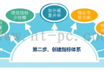 綜合素質評價系統 江西省綜合素質評價系統是什么