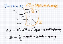 怎么理解坐標(biāo)曲面積分 對坐標(biāo)的曲面積分