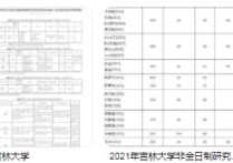 研途寶的資料怎么退貨 求吉林大學(xué)考研資料，哪位好心人能發(fā)一份給我的啊？