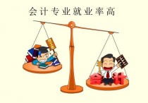 財(cái)務(wù)管理就業(yè)怎么樣 財(cái)務(wù)管理專(zhuān)業(yè)選哪個(gè)