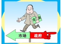 政治市場(chǎng)是什么關(guān)系 新論斷中政府與市場(chǎng)是什么關(guān)系