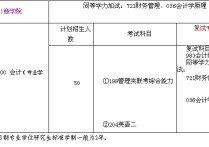 819會計綜合有哪些書 武漢大學(xué)會計學(xué)院研究生好考嗎