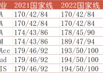 199邏輯怎么那么難 199管理類聯(lián)考中的數(shù)好學(xué)不？難不難？