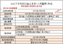 川師的省考是什么意思 四川省考考試地點怎么安排