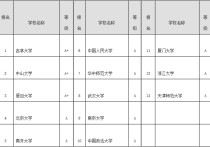 政治學(xué)理論哪些學(xué)校有專碩 政治學(xué)理論專碩和學(xué)碩哪個好考