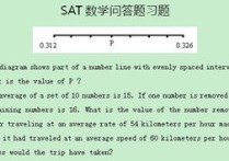 為什么數(shù)學150分 七年級數(shù)學考70多分怎么辦