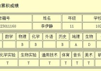 河北會(huì)考成績(jī) 河北省會(huì)考成績(jī)?cè)谀牟? /></a></div>        <div   id=