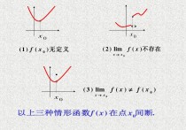 怎么討論函數(shù)的連續(xù)性 高等數(shù)學(xué) 怎樣討論狄利克雷函數(shù)的連續(xù)性？