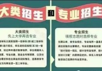 招生類別是什么 錄取類別什么意思