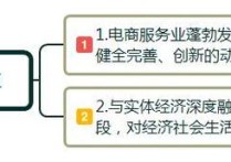 電子商務行業(yè)分析 電子商務未來會吃香嗎