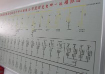 浙大集成電路工程學(xué)的什么 大學(xué)集成電路必修課