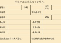 一級學科缺額人數(shù)是什么意思 新增確診人數(shù)為負數(shù)什么意思