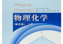 考研物理化學怎么復試 山東大學-化工工藝-物理化學 考研復試題型是什么？知道的進來說說。謝謝