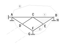 為什么虛鉸無(wú)窮遠(yuǎn)處是瞬變 瞬態(tài)動(dòng)力學(xué)基礎(chǔ)知識(shí)大全