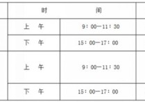 高考幾點(diǎn)來 高考最佳時(shí)間是什么時(shí)候