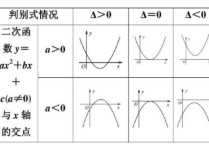 數(shù)學(xué)一什么意思 數(shù)學(xué)中面的定義是什么