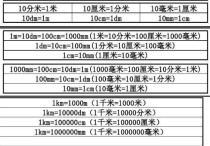 鈉米是什么 鈉的密度比水小還是大怎么看